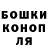 Конопля SATIVA & INDICA ALLONSY